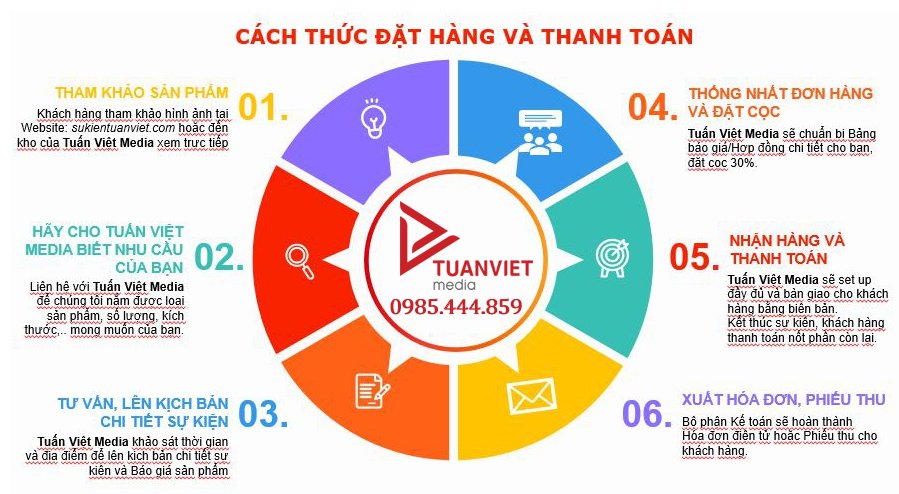 Cho Thuê Bàn Ghế UY TÍN - GÍA RẺ - CHUYÊN NGHIỆP nhất tại Hà Nội